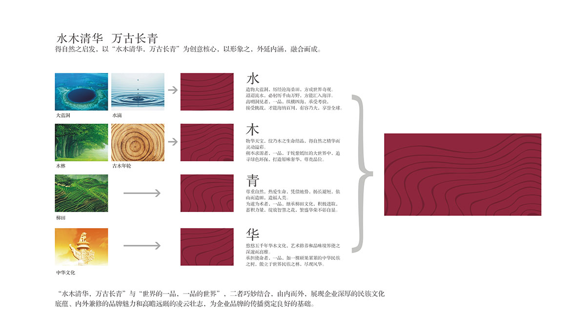 1593588155828365.jpg 一品輔助元素.jpg